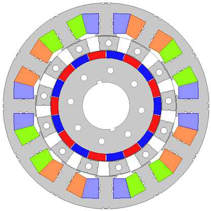 4.5kW급 DR-PMSM 최종모델의 형상