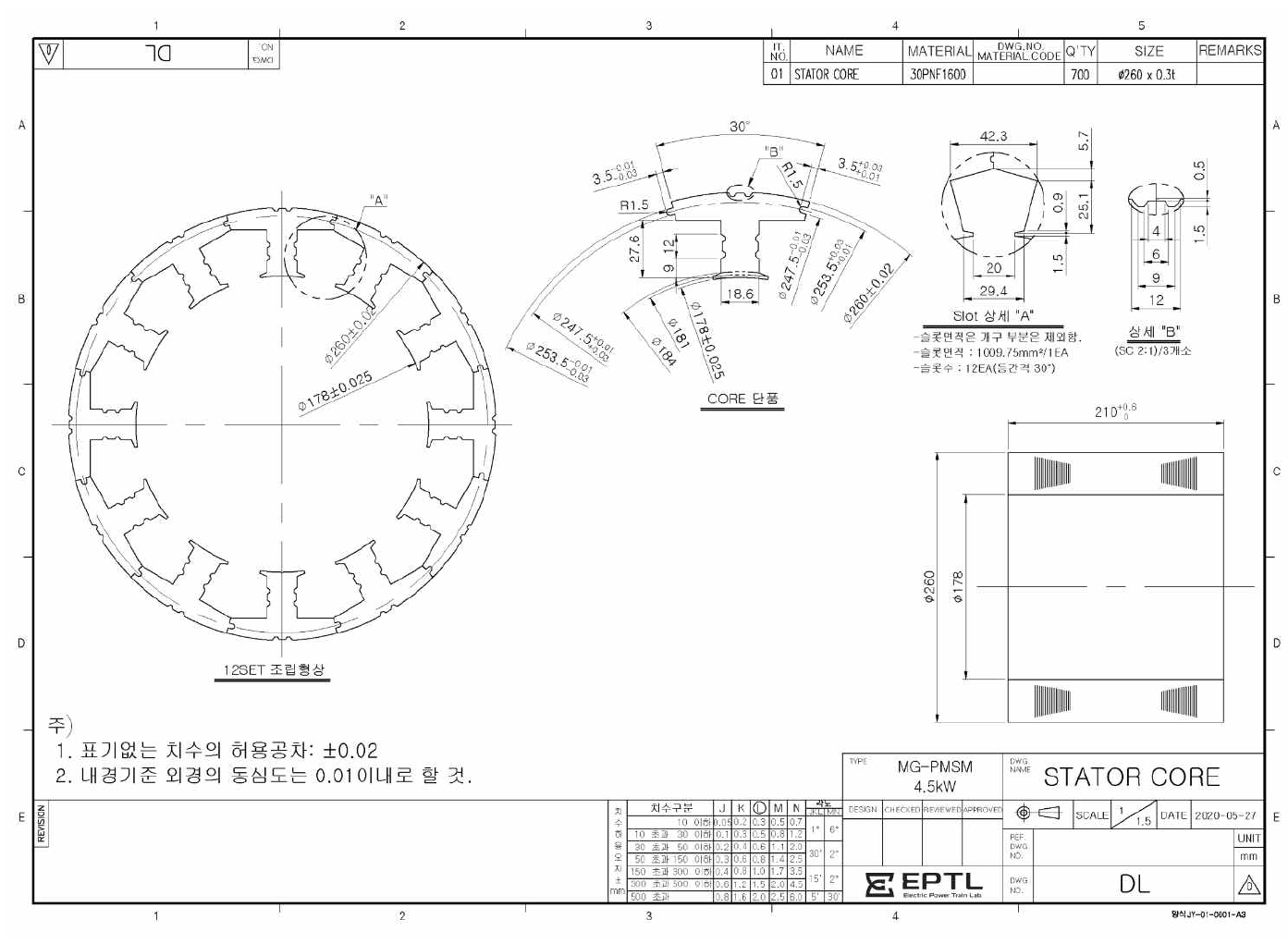 4.5kW급 DR-PMSM 최종모델의 고정자 설계도