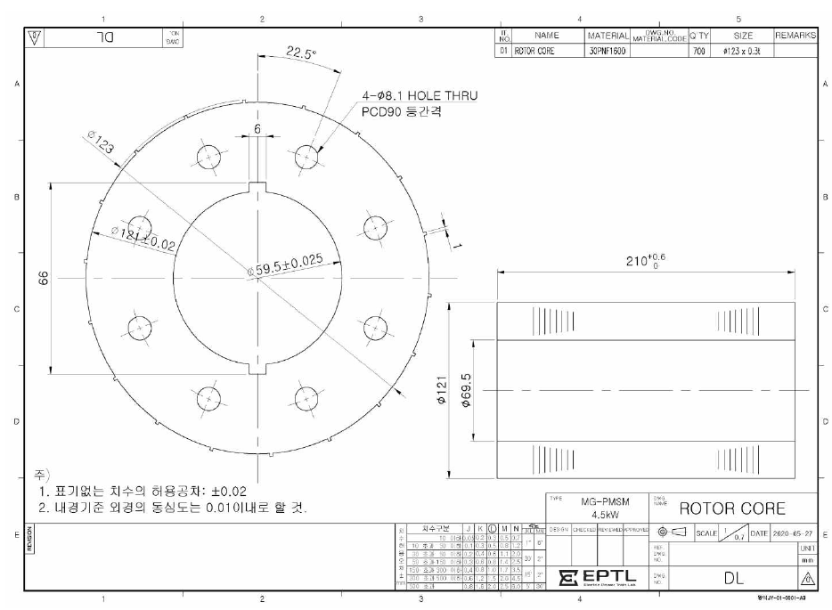 4.5kW급 DR-PMSM 최종모델의 회전자 설계도