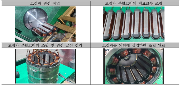 4.5kW급 DR-PMSM 1차 시제품의 고정자 제작 공정