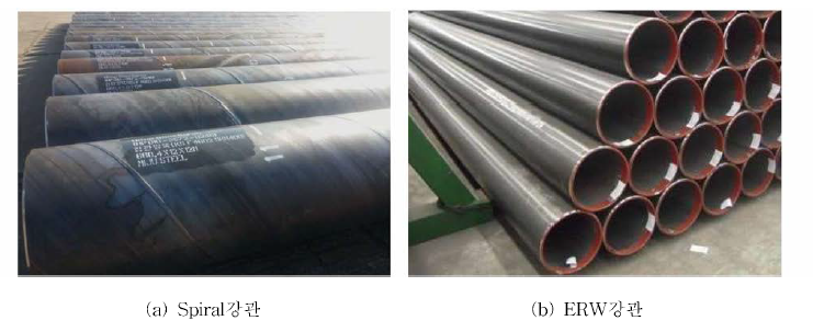 생산방식에 따른 강관의 종류