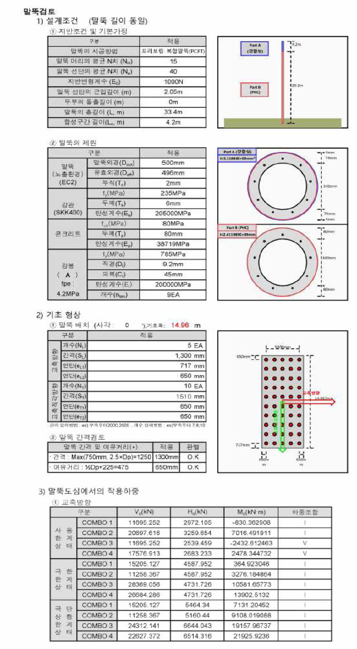 엑셀 기반 설계프로그램의 입력창