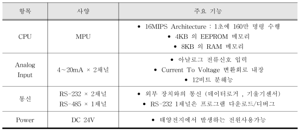 Sensor_Set 사양 및 주요기능