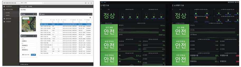 기존 모니터링프로그램 화면, 개선된 모니터링프로그램 화면