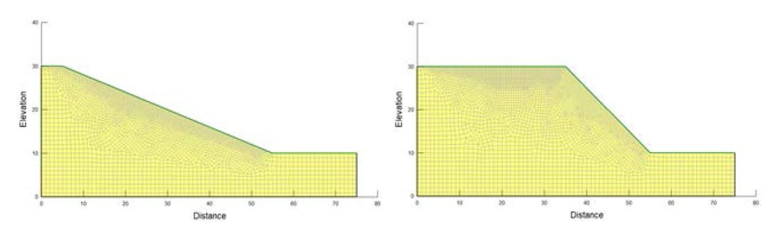 Geometry of the critical slope section varying slope angle 22 to 45, Cross Section-1. Area West