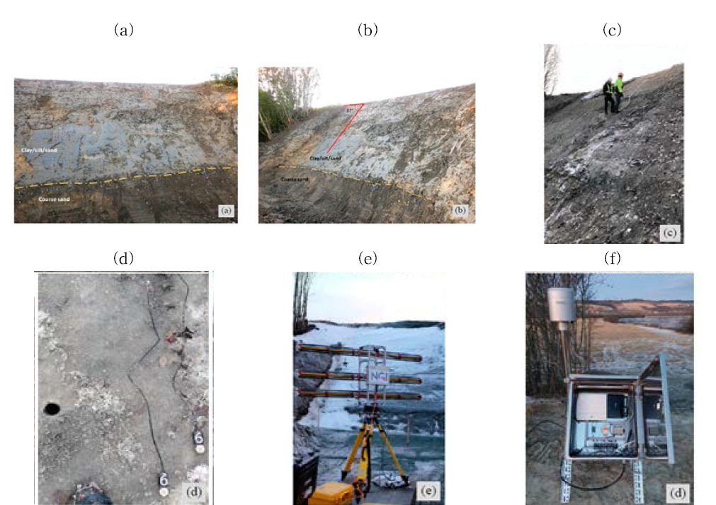 Øysand Trondheim 테스트 사면 현장 (a) 37 degree man-made test slope; (b) Layers of test slope; (c) inclinometer installation; (d) MPS-6 sensors; (e) Lidar system; (f) data logger box