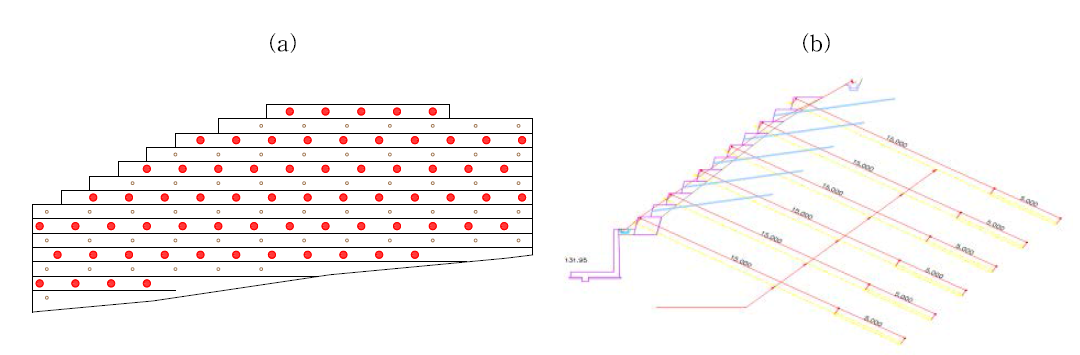 계단식 옹벽의 앵커: (a) 정면도; (b) 측면도