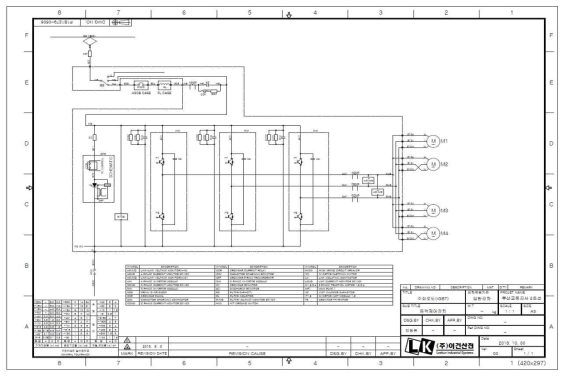 IGBT 전력소자의 동력제어장치 주회로