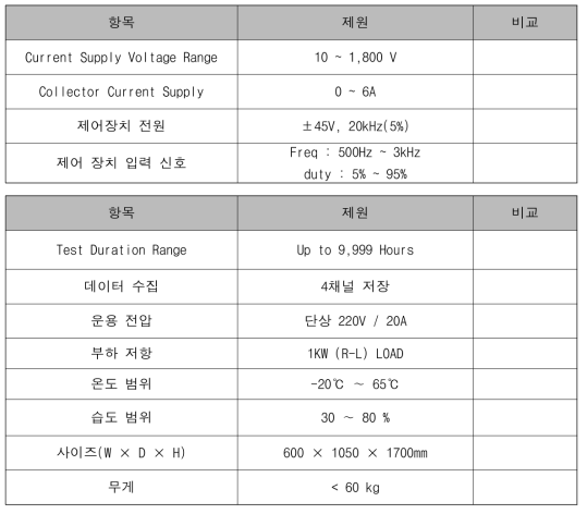 시험기 사양