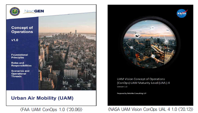 FAA UAM ConOps와 NASA UAM CopOps
