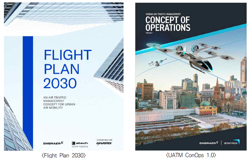 EmbraerX Flight Plan 2030과 UATM ConOps