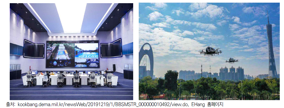 EHang의 광저우 UAM 관제센터(좌) / 광저우 시내 동시비행 데모(19.11.30.)(우)