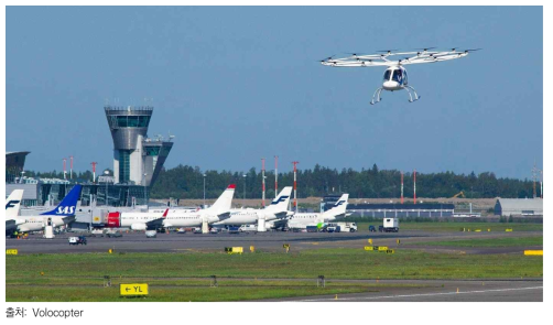 헬싱키 공항에서 진행된 Airtaxi 실증 비행