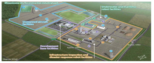 일본 후쿠시마 로봇 테스트 필드 시설조감도