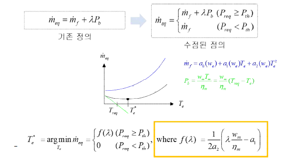 ECMS의 재정의