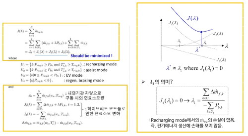 최적 근사해로부터의 λ 도출