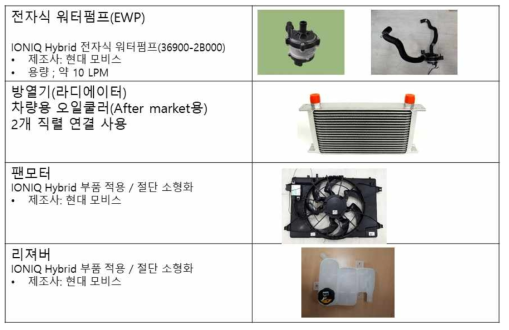 냉각관련 부품