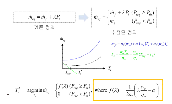 ECMS의 재정의