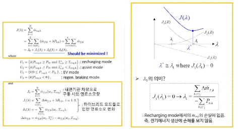 최적 근사해로부터의 λ 도출