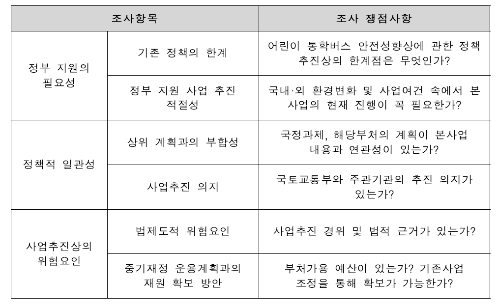 정책적 타당성 조사항목 및 쟁점사항