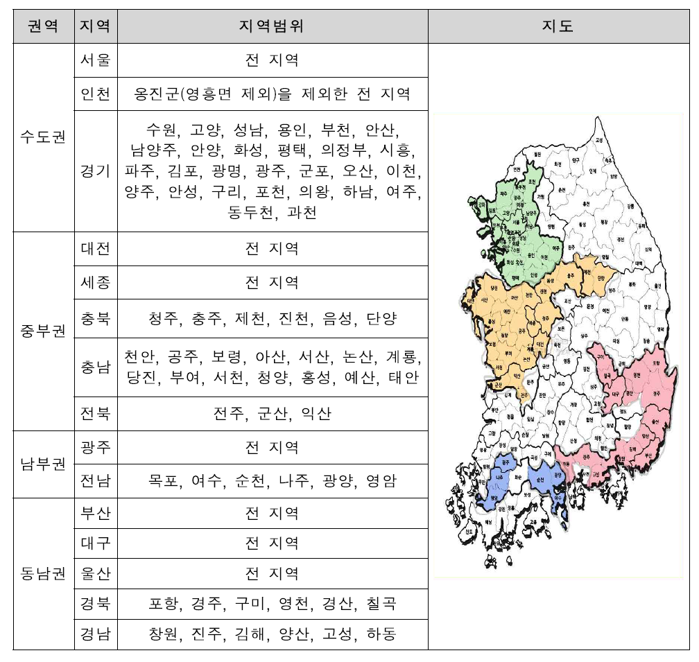 대기관리권역 지정지역(’20.4월)