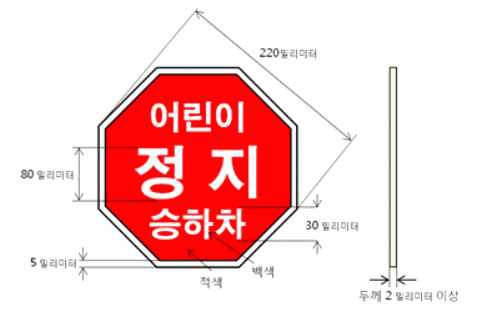 어린이통학버스 정지표시장치