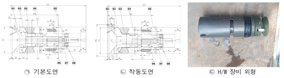 스마트 밸브 A Type