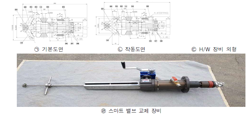 스마트 밸브 B Type