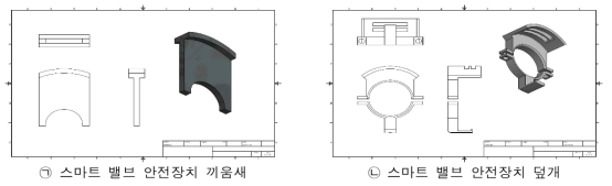 스마트 밸브 안전장치