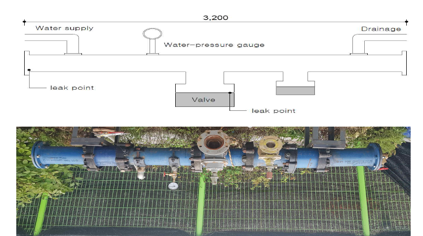 모의 누수 배관 시스템