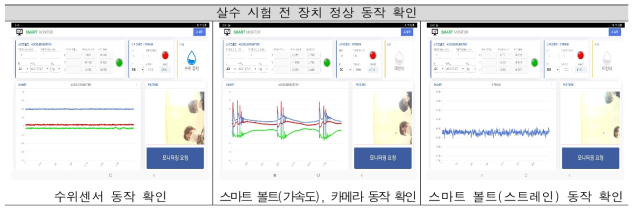 누수 검출 감지 장치 IPX6 공인 시험 과정(1)