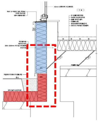 기초와 외벽 접합부 외단열 시공도면