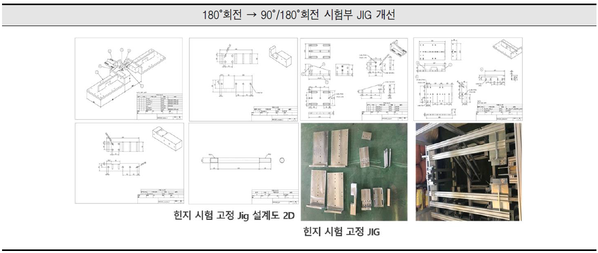 40ft 컨테이너 힌지 시험부(180°회전 → 90°/180°회전) JIG 개선 설계 및 제작