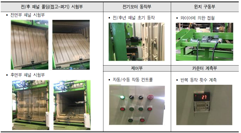 전/후 패널 폴딩(접고-펴기) 시험부 추가 구축 내용