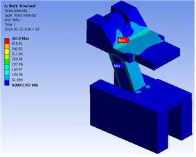 측면 중앙 힌지의 해석 결과 – Stress Intensity (최대 응력: 467.9Mpa)