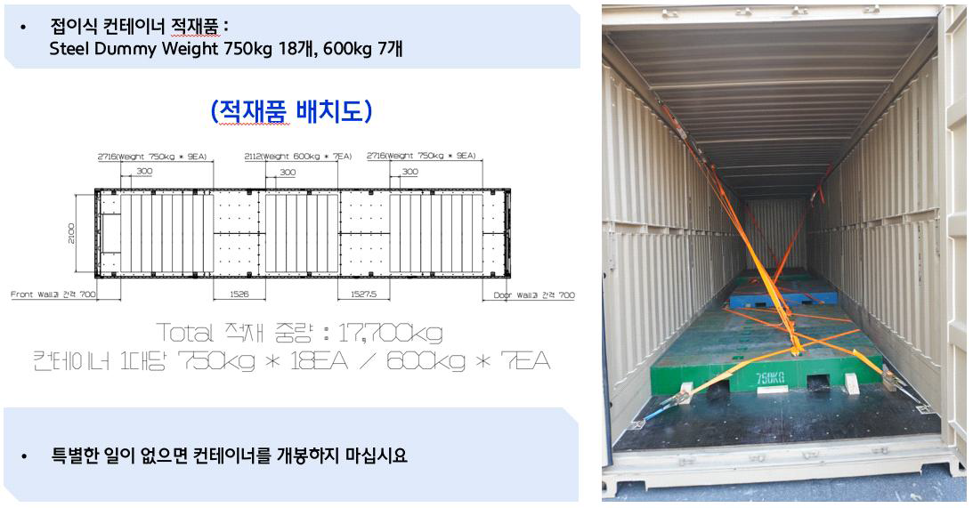 접이식 컨테이너 내부 적재 상태