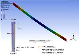 하부패널 레일 07안 해석 결과