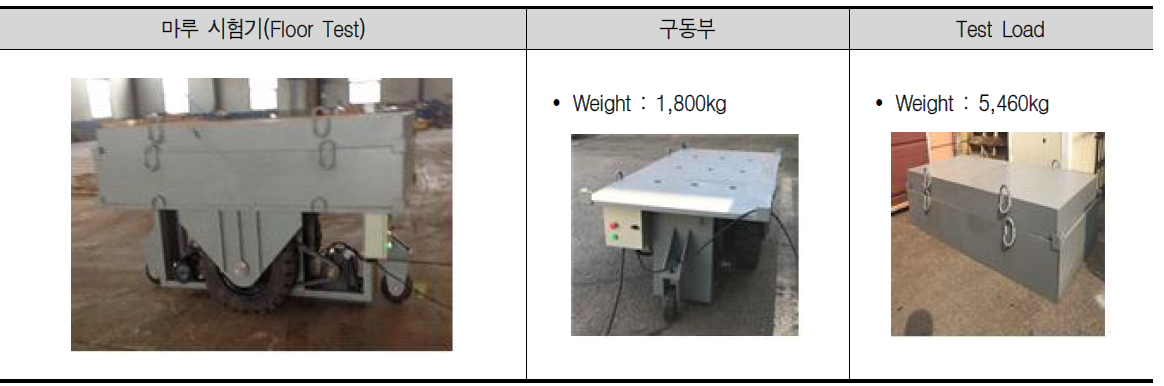 마루시험기 구성 및 중량