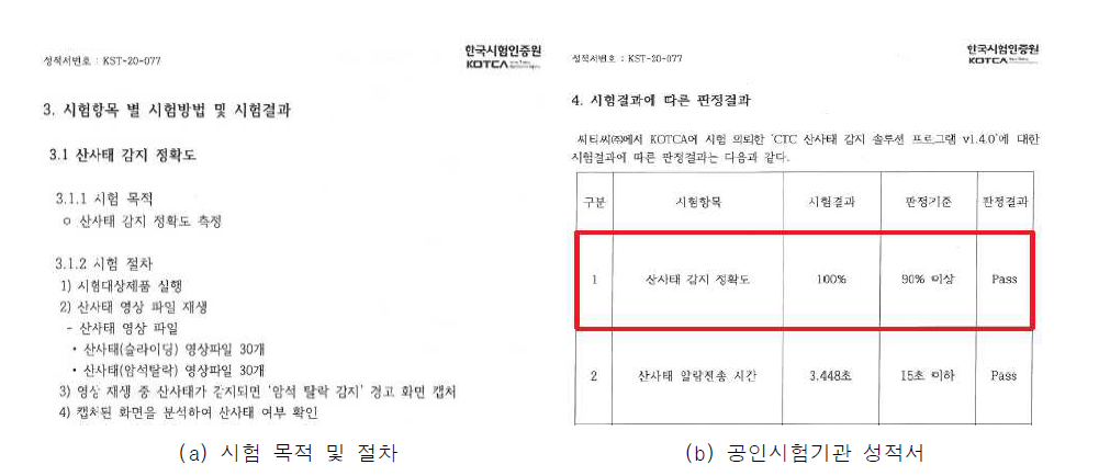 암석 탈락/활동 감지 정확도에 관한 공인시험기관 평가결과