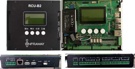 개발된 IoT Gateway 사진