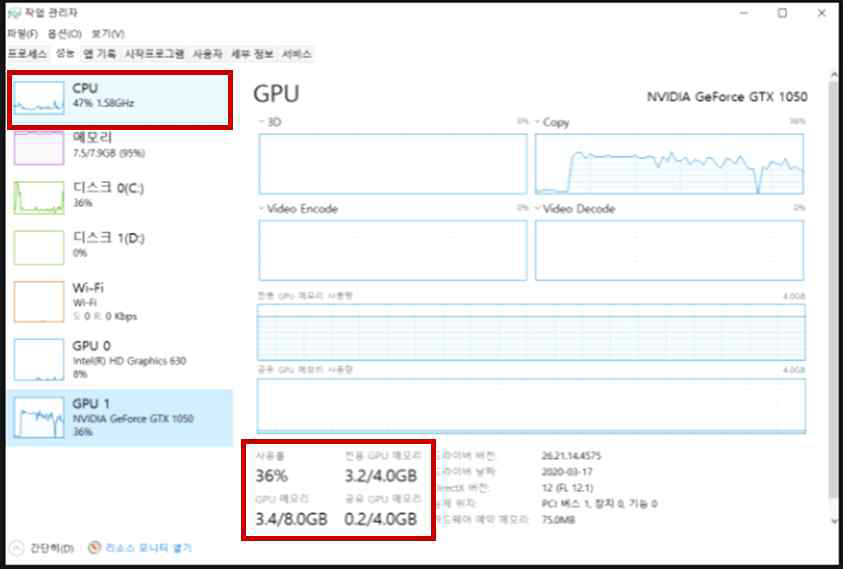 고사양의 PC에서 작동하는 SSD 기반 FPN 알고리즘