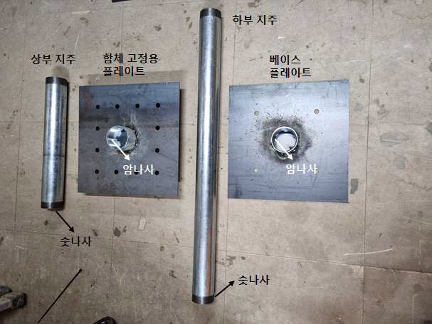 현장 설치 부품의 구성품