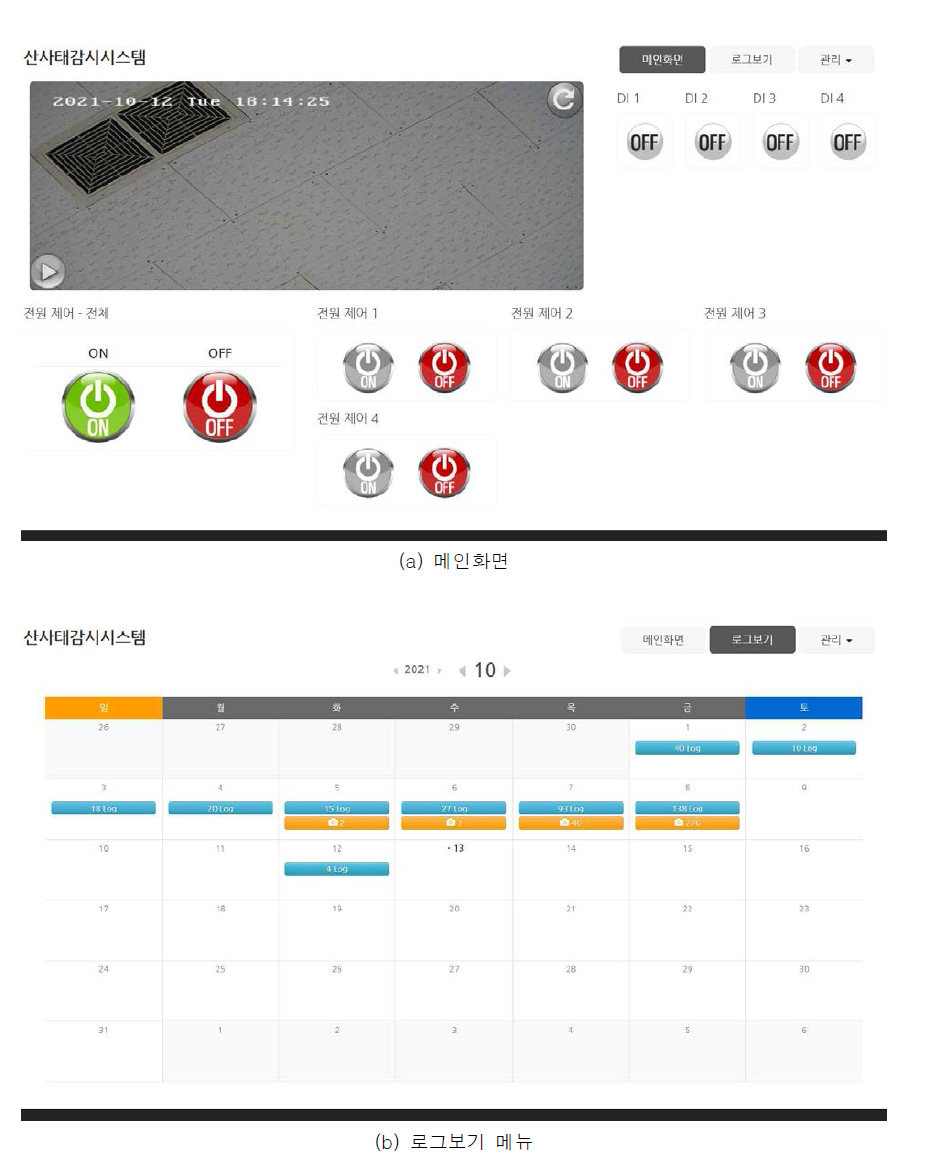 임베디드 웹 (계속)