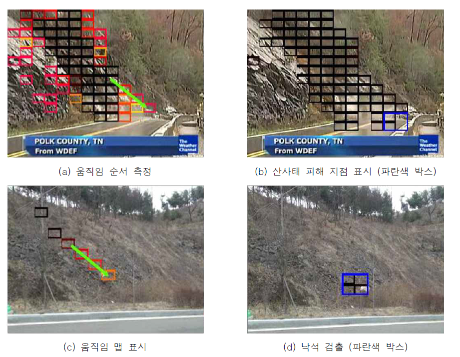산사태 검출 영상 [21]