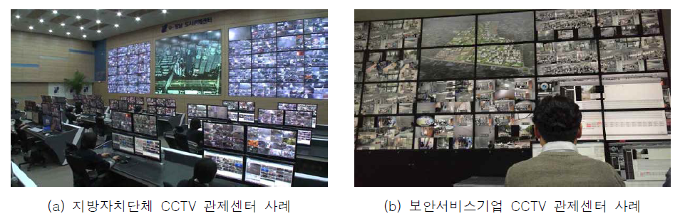 국내 중앙집중형 영상감시 시스템 사례