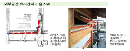 외부공간 유지관리 기술 사례