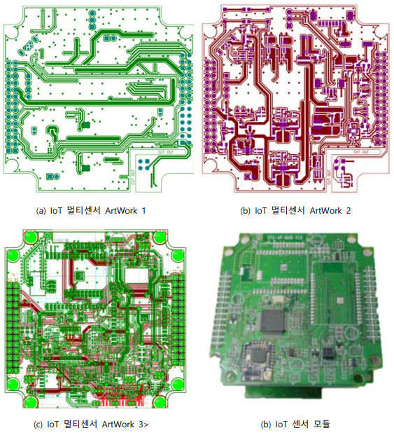 계측기 센서 모듈