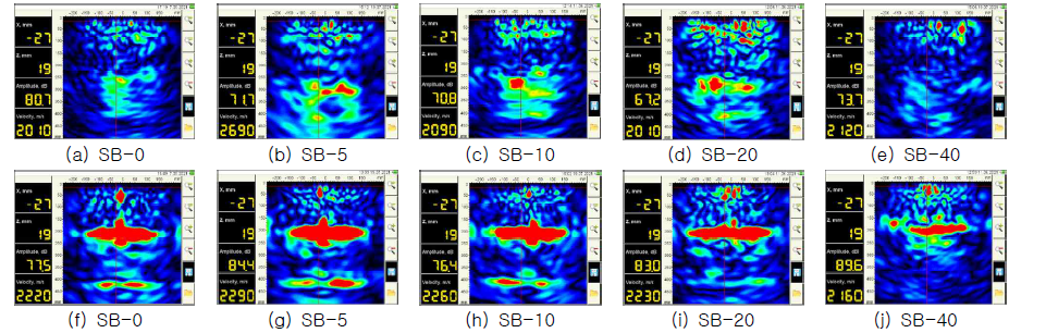 휨 부재 SWT를 활용한 B-scan 이미지