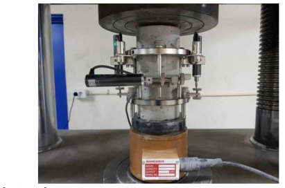 Test setup for uniaxial compressive test of concrete cylinders