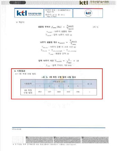 공인기관 성적서 - 성능시험